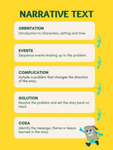Essay Topics For Narrative Essays: A List of Amazing Ideas