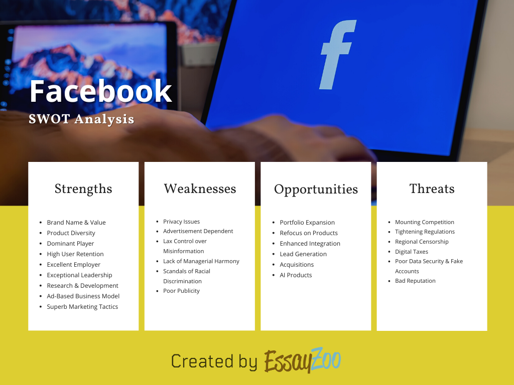 Facebook SWOT Table