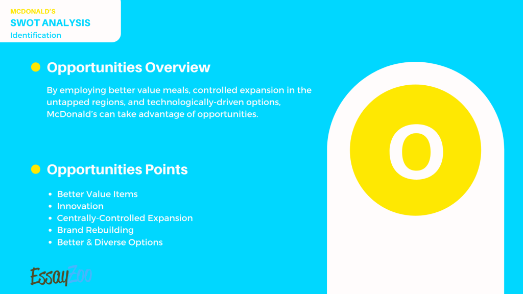 By employing better value meals, controlled expansion in the untapped regions, and technologically-driven options, McDonald’s can take advantage of opportunities.