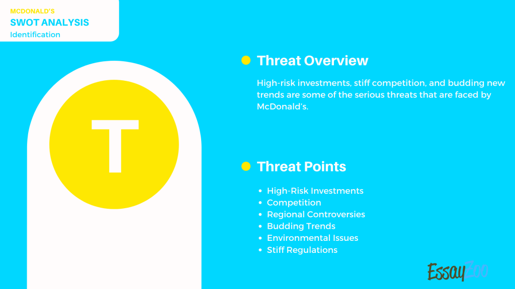 High-risk investments, stiff competition, and budding new trends are some of the serious threats that are faced by McDonald’s.
