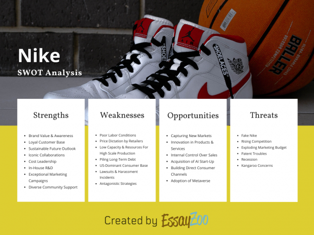 nike swot analysis essay