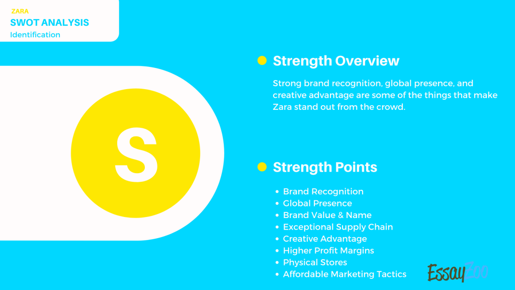 zara strengths and weaknesses