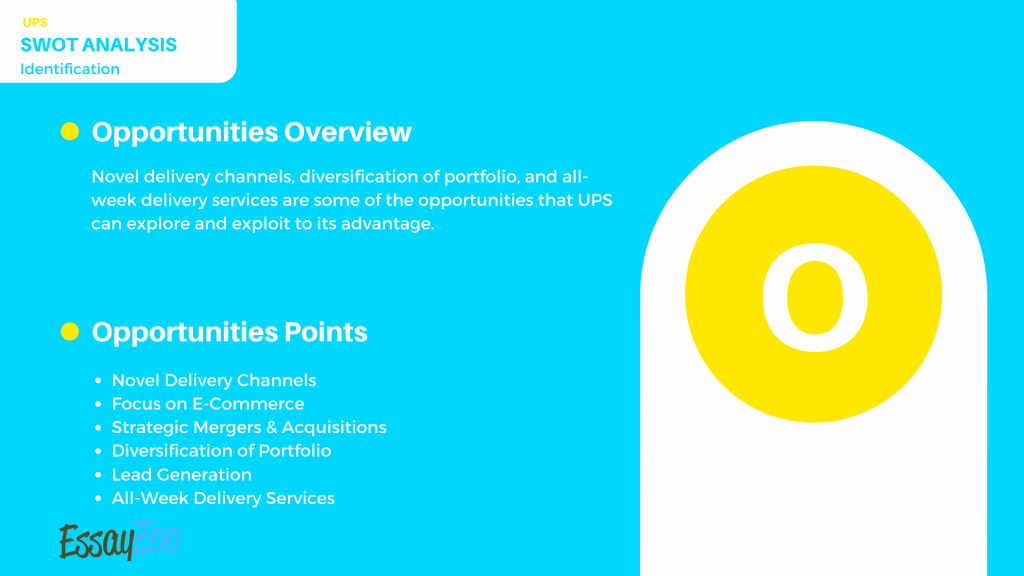 Novel delivery channels, diversification of portfolio, and all-week delivery services are some of the opportunities that UPS can explore and exploit to its advantage.